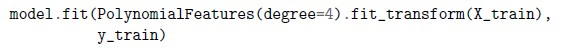 question figure