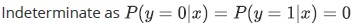 question figure
