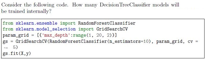 question figure