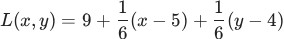question figure