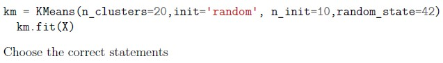 question figure