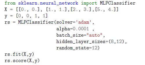 question figure