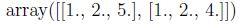 question figure