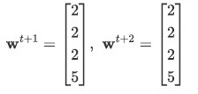 question figure