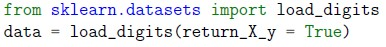 question figure