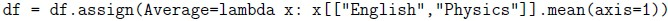 question figure
