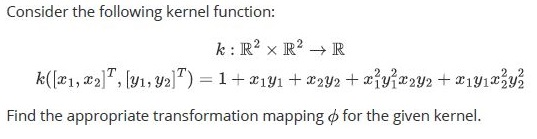 question figure