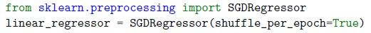 question figure