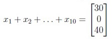 question figure