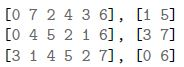 question figure
