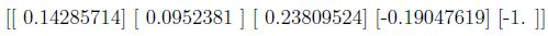 question figure
