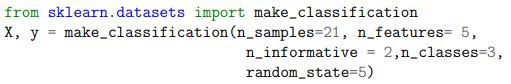 question figure