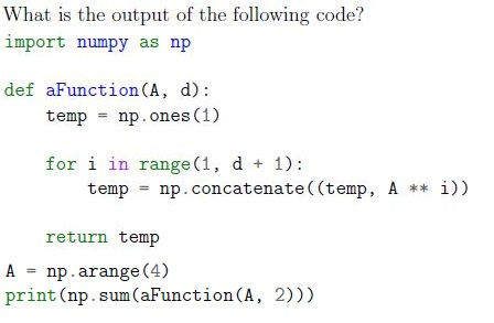 question figure