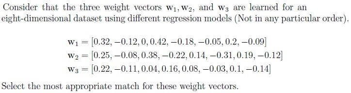 question figure