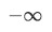 question figure
