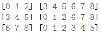 question figure