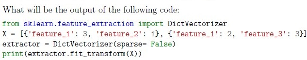 question figure