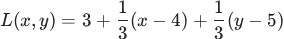question figure