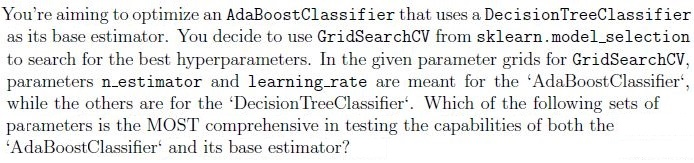 question figure