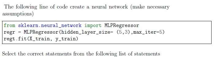 question figure