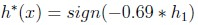 question figure