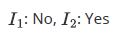 question figure