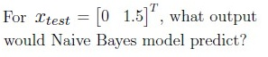 question figure