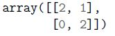 question figure