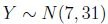 question figure