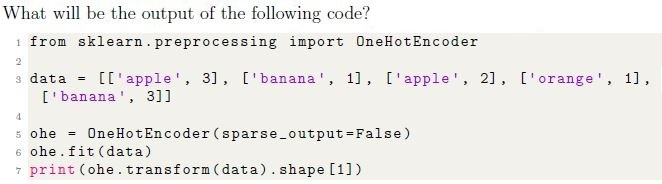 question figure