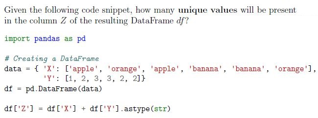 question figure