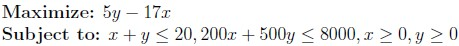 question figure