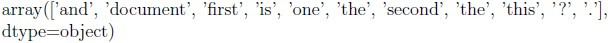 question figure