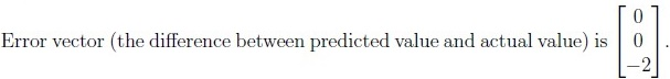 question figure