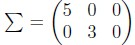 question figure