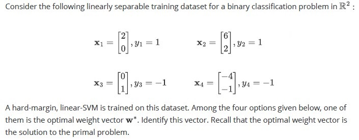 question figure