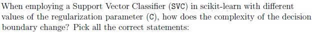 question figure