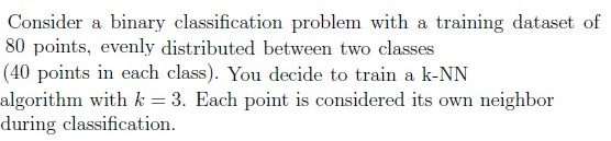 question figure