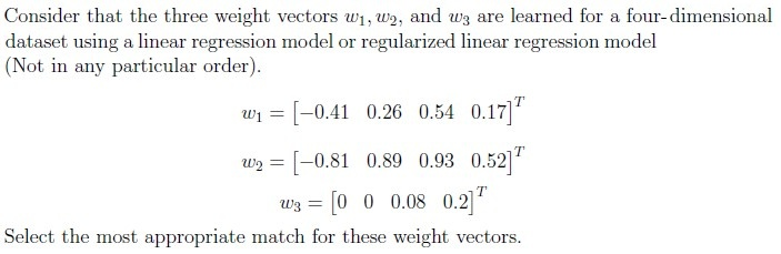 question figure