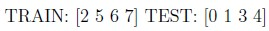 question figure