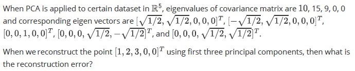question figure