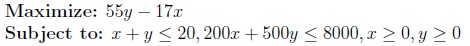 question figure