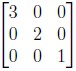 question figure