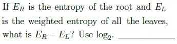 question figure