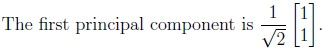 question figure