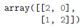 question figure