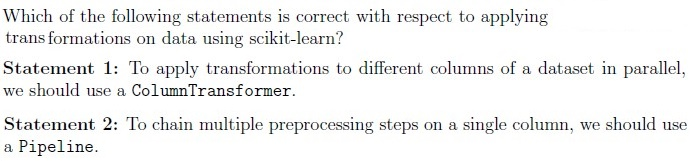 question figure