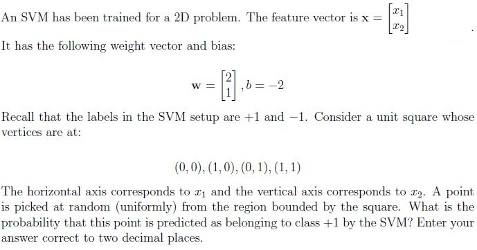 question figure