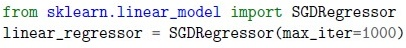 question figure