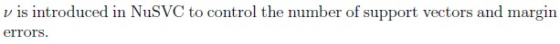 question figure